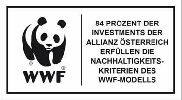 WWF Logo 85
